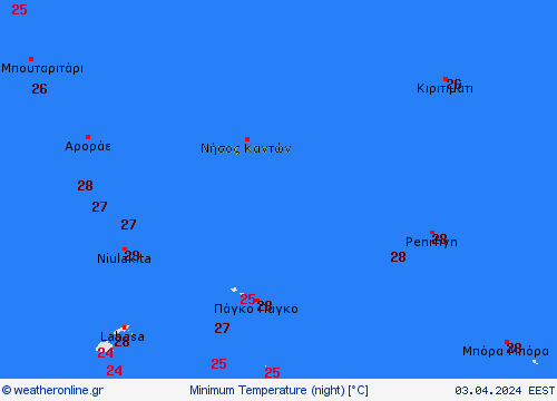 currentgraph Typ=tmin 2024-04%02d 03:09 UTC
